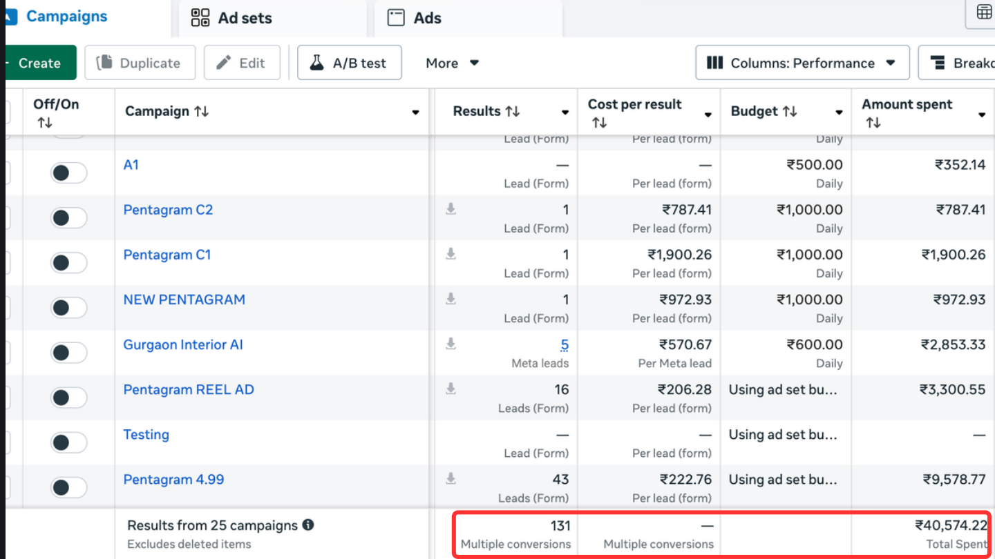 Campaign dashboard screenshot for Interics